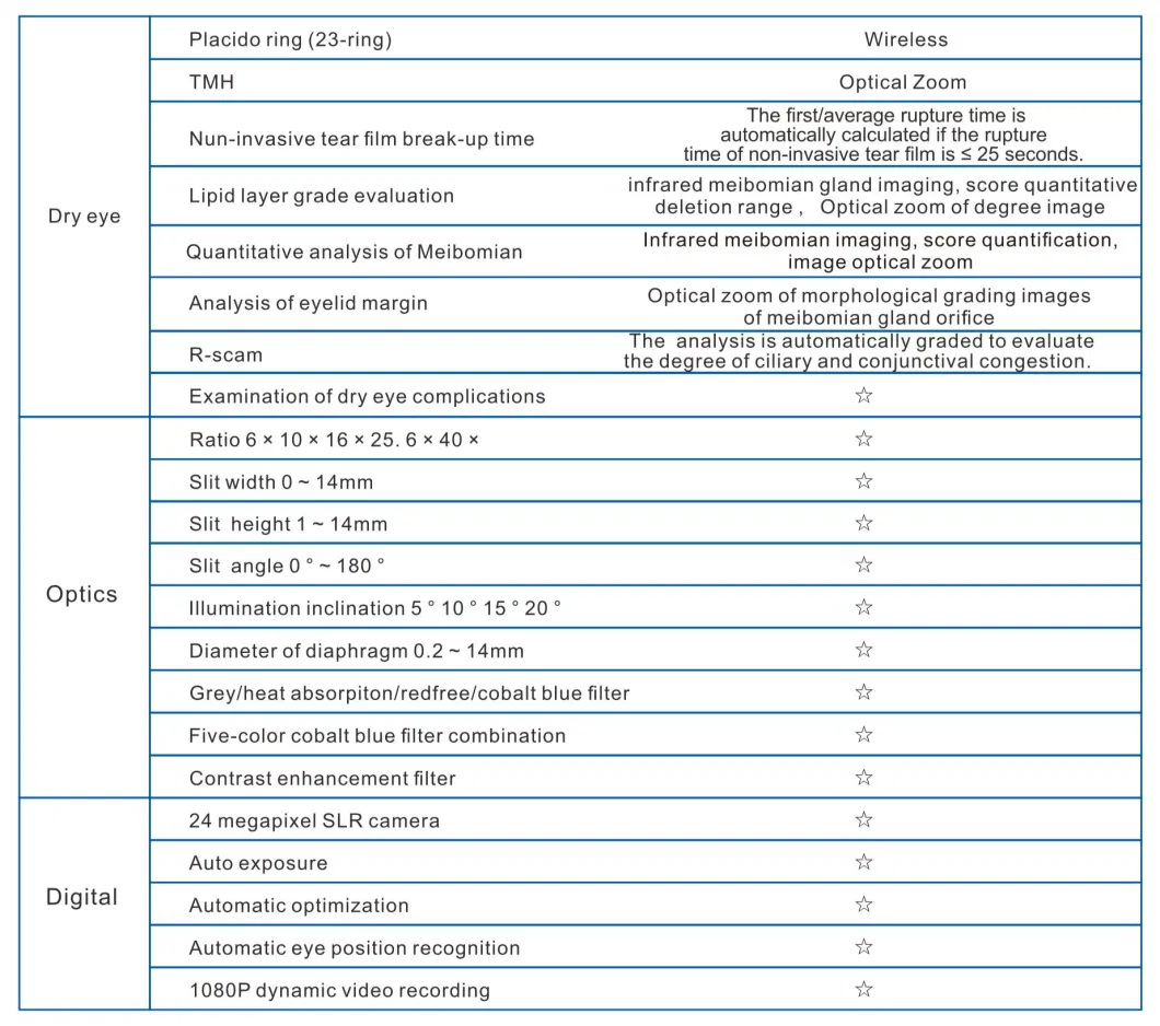 Ophthalmic Anterior Segment Dry Eye Examination Comprehensive Analyzer